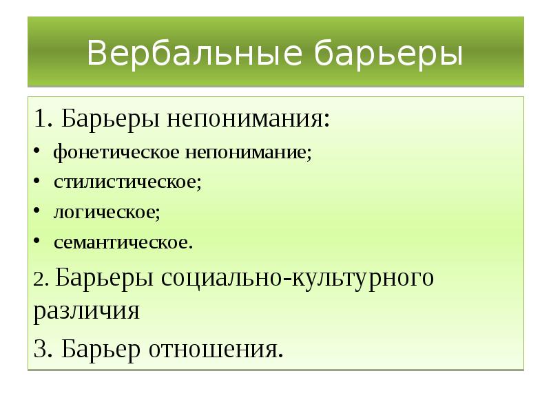 Барьеры непонимания. Виды коммуникативных барьеров барьер непонимания. Коммуникативные барьеры в деловом общении. Стилистический барьер фонетический. Барьер непонимания фонетический семантический.