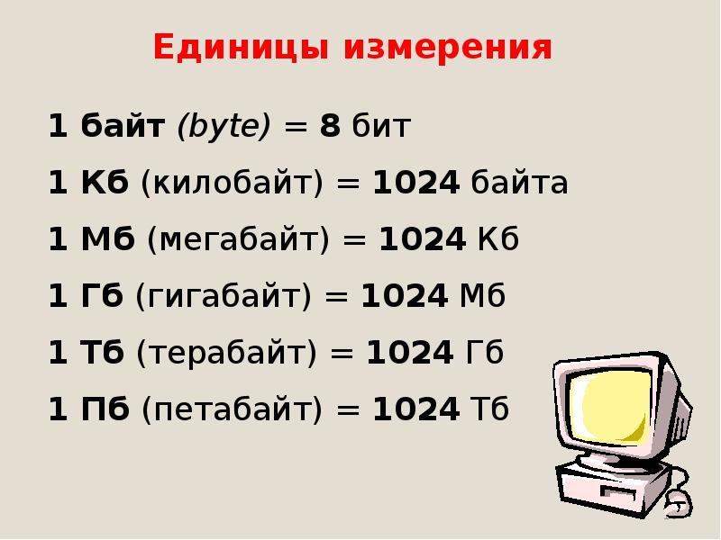Кг 1 св. Биты байты мегабайты таблица. Байты биты килобайты таблица измерения. 1 Бит 1 байт 1 КБ 1 МБ 1 ГБ 1 ТБ. Байты биты килобайты мегабайты гигабайты таблица.