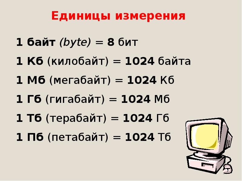 Из бита в кбайт. Байты биты килобайты таблица измерения. Таблица биты байты килобайты мегабайты. Таблица перевода бит байт килобайт мегабайт гигабайт. 1 Бит 1 байт 1 КБ 1 МБ 1 ГБ 1 ТБ.