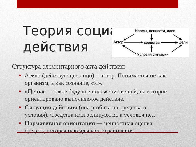 Реферат: Толкотт Парсонс и его теория