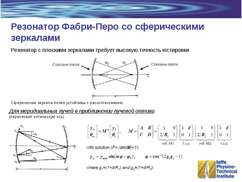 Схема фабри перо