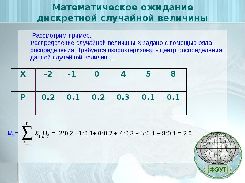 Математическое ожидание случайного вектора