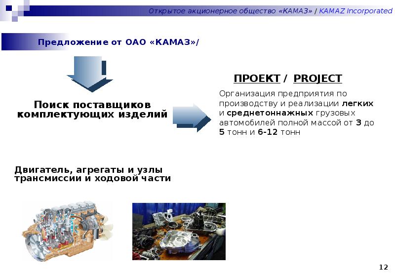 Пао камаз презентация