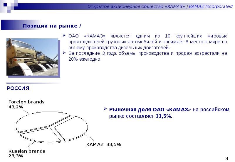 Производственная система камаз презентация