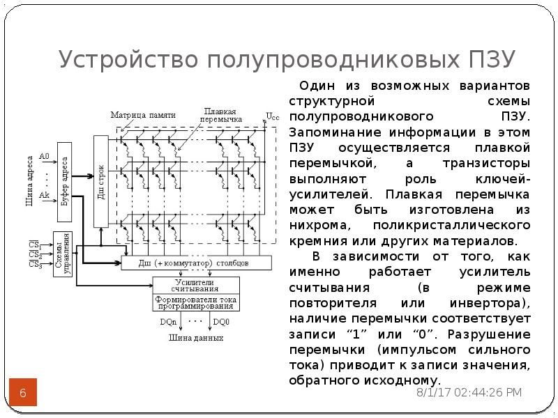 Пзу что это проект