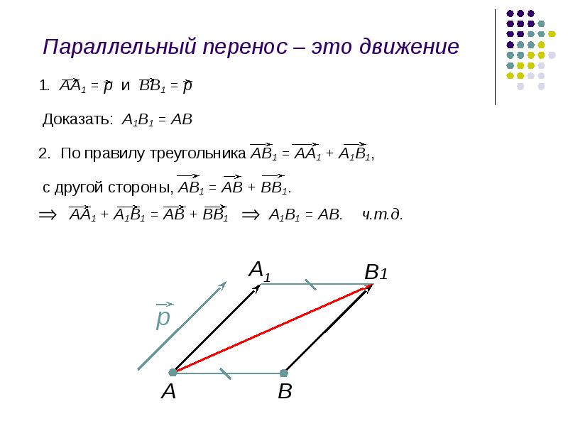 Параллельный перенос осей координат