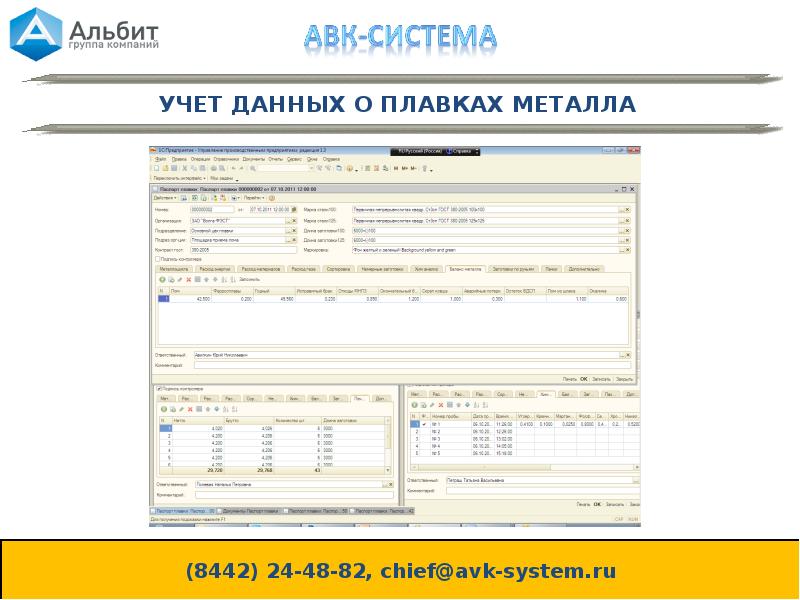 Авк системс. Авк система волгоград. авк что это такое расшифровка.