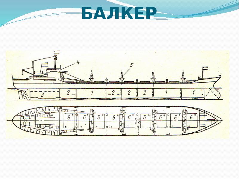 Чертеж общего расположения судна