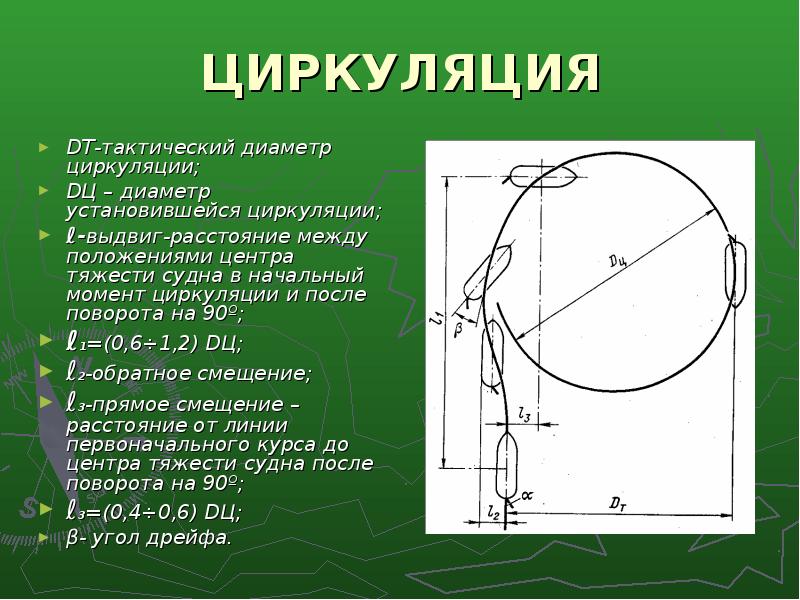 Установить диаметр