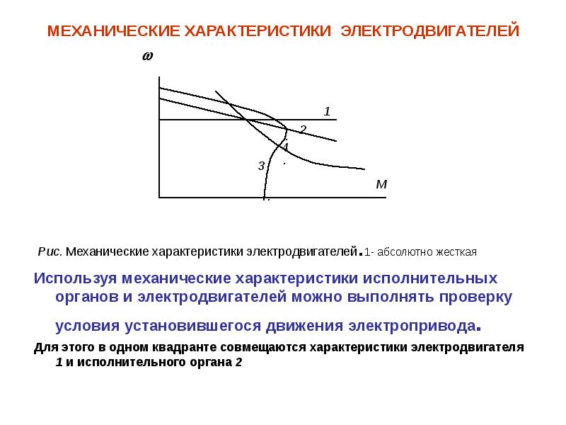 Жесткая механическая характеристика асинхронного двигателя. Линейная механическая характеристика. Линейная механическая характеристика. Механическая характеристика электродвигателя. Механические характеристики ro.