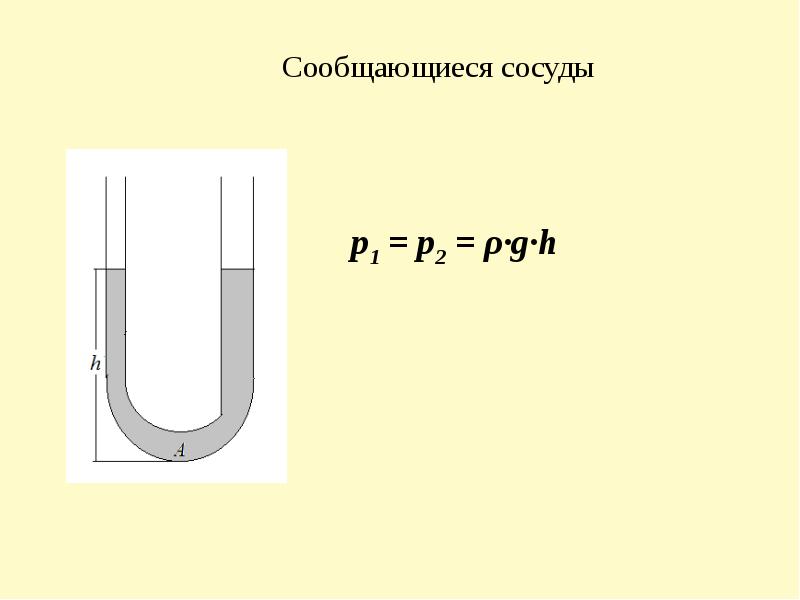 Условие равновесия жидкости в сообщающихся сосудах. Сообщающиеся сосуды формулы. Сообщающиеся сосуды формулы 7 класс. Формула сообщающихся сосудов в физике 7 класс. Сообщающиеся сосуды формулы для жидкостей.