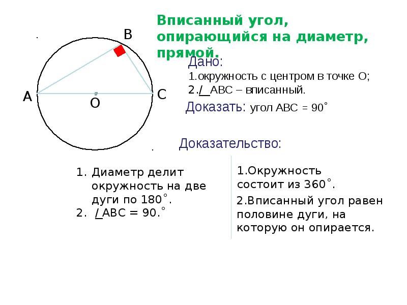 Угол опирающийся на радиус вписанной окружности. Вписанный угол опирающийся на диаметр прямой доказательство. Угол опирающийся на диаметр прямой доказательство. Вписанный угол опирающийся на диаметр окружности прямой. Вписанный угол опирающийся на диаметр.