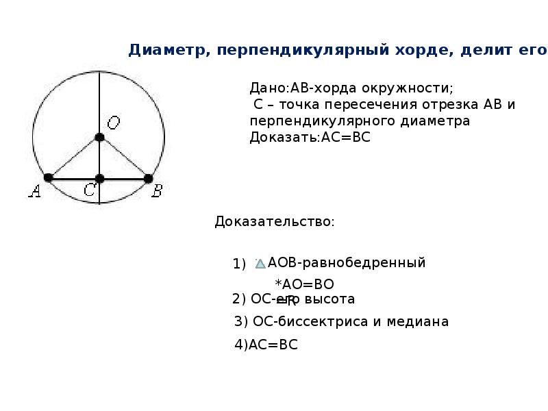 Чему равен отрезок окружности. Хорда перпендикулярная диаметру. Хорда перпендикулярная диаметру делит пополам. Диаметр окружности перпендикулярный хорде делит. Диаметр и хорда перпендикулярная ему.