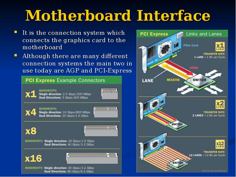 Computer systems презентация