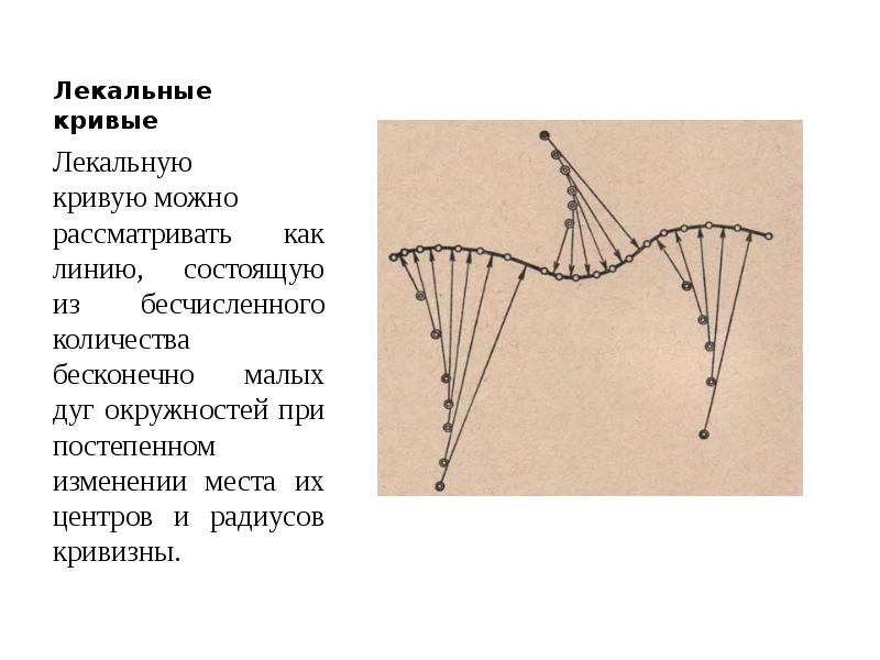 Бесчисленный