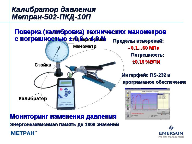 Проверочная схема в метрологии