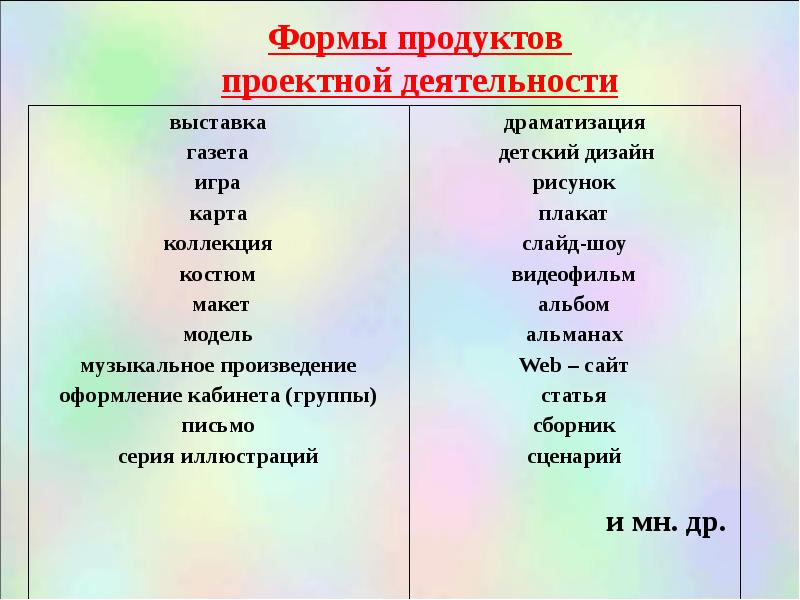 Что может быть продуктом проекта по русскому языку