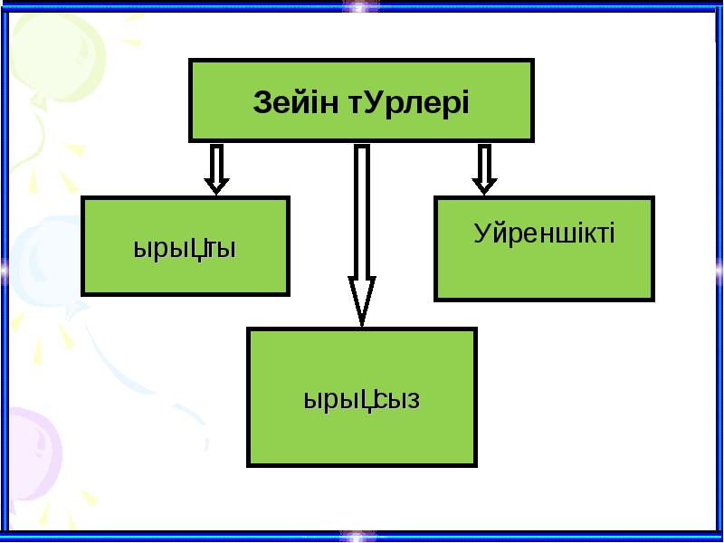 Психикалық қасиеттер презентация