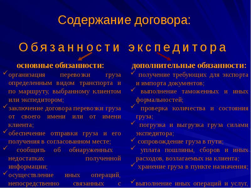 Транспортные договоры презентация