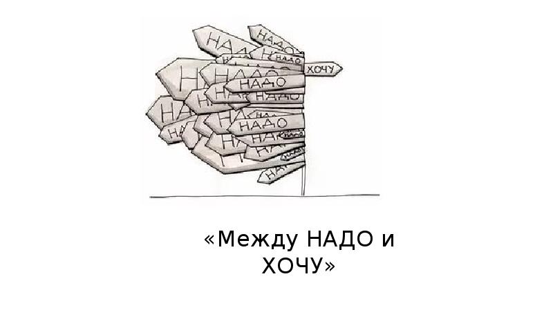 Делал между. Прокрастинация тату. Карточки хочу и надо. Прокрастинация Франкл. Презентация на рассказ между надо и хочу.