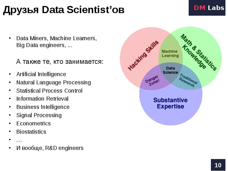 Big data data mining