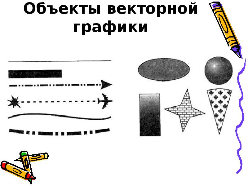 Векторные изображения формируются из объектов. Минимальный объект в векторном. Основные понятия графики. Программные средства векторной графики. Минимальный объект используемый в растровом графическом редакторе.
