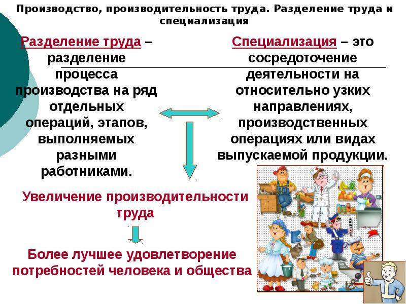 Специализация картинки для презентации