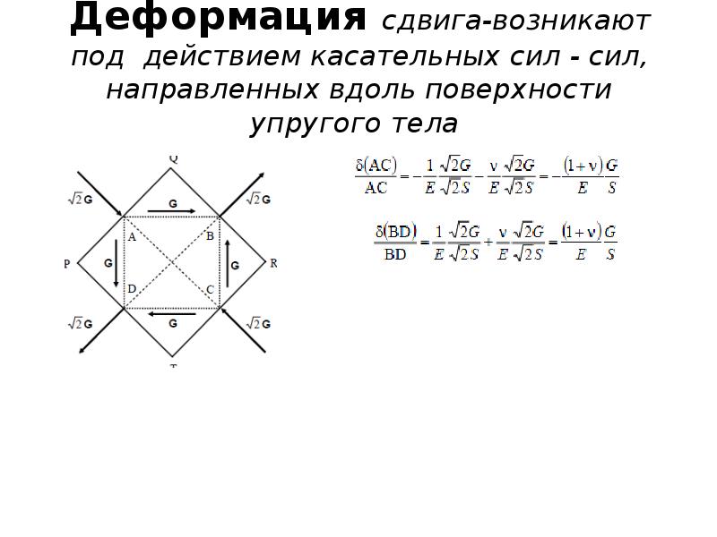 Однородные деформации
