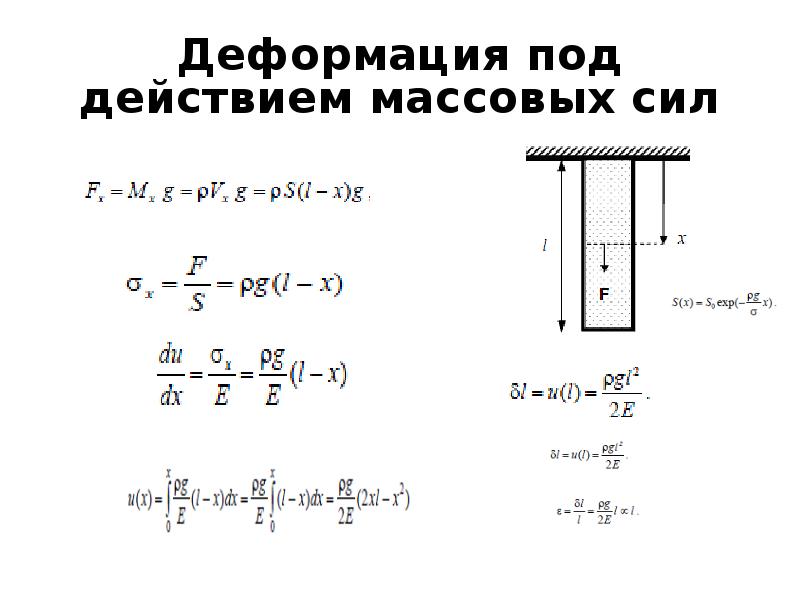 Теория упругости. Основные формулы теории упругости. Граничные условия теория упругости. Теория деформаций в теории упругости. Деформации в теории упругости.