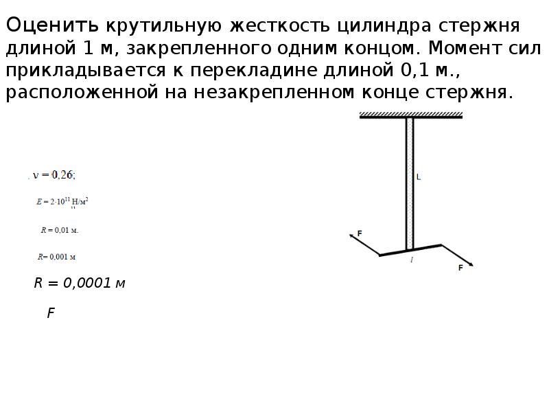 Упругость стержня. Крутильная жесткость. Крутильная жесткость стержня. Крутильная жесткость подвеса. Теория упругости стержня.