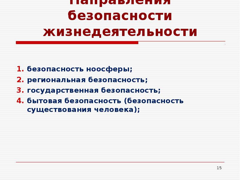 Темы презентации по бжд