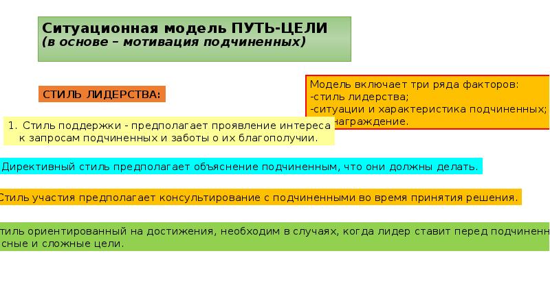 Ситуационный подход к лидерству презентация