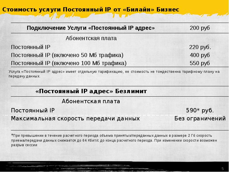 Постоянные услуги. Постоянный IP Билайн. Передача данных минус Билайн. Подключить услугу передача данных и факсов Билайн. Абонентская плата по конвергентному тарифу.