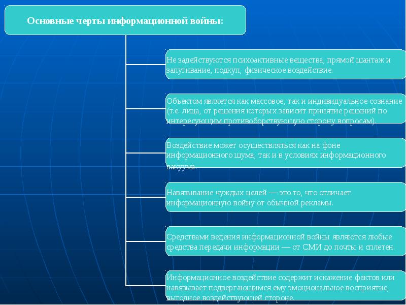 Реферат: Информационная война - что это такое?