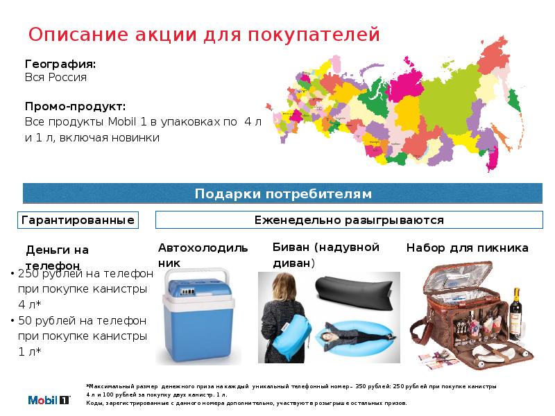 Промо Акции Для Интернет Магазина