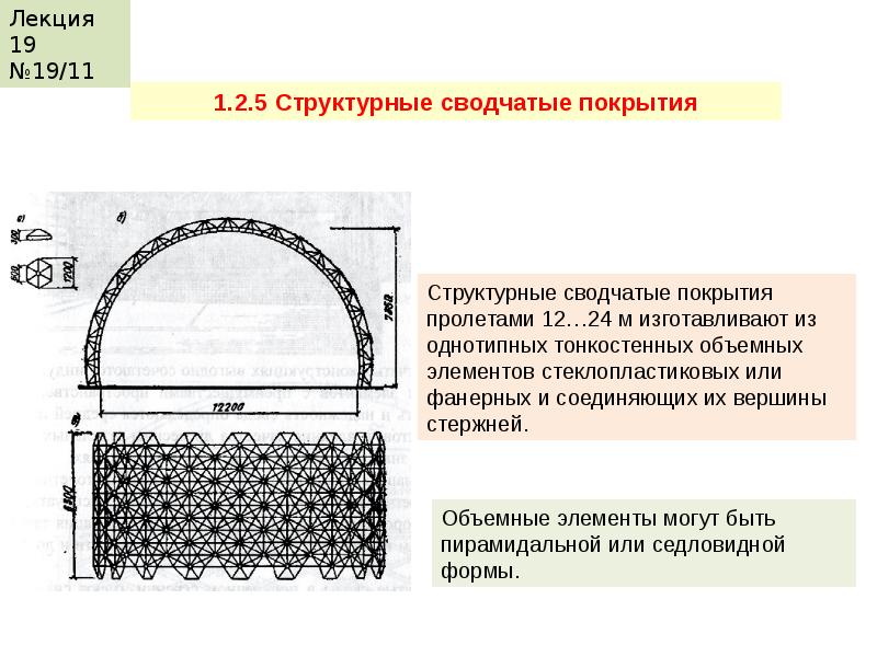 Презентация пространственные конструкции