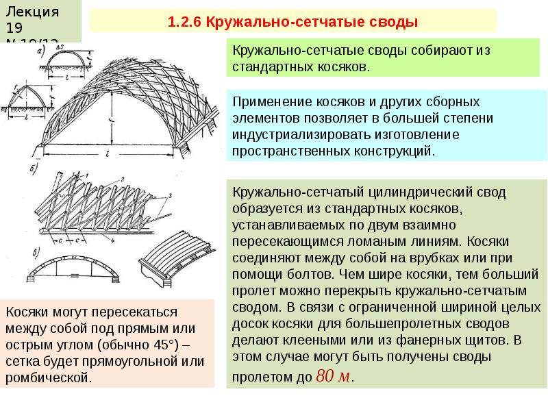 Презентация пространственные конструкции