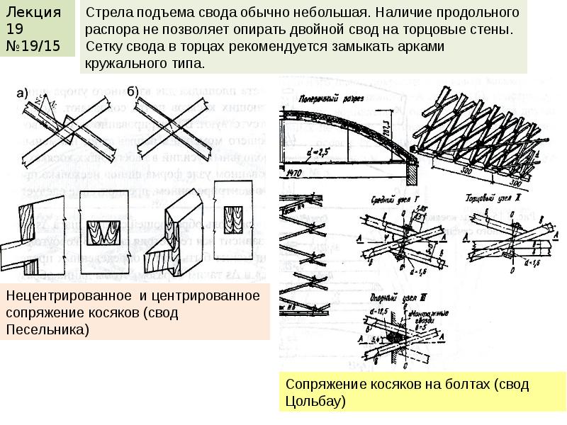 Презентация пространственные конструкции