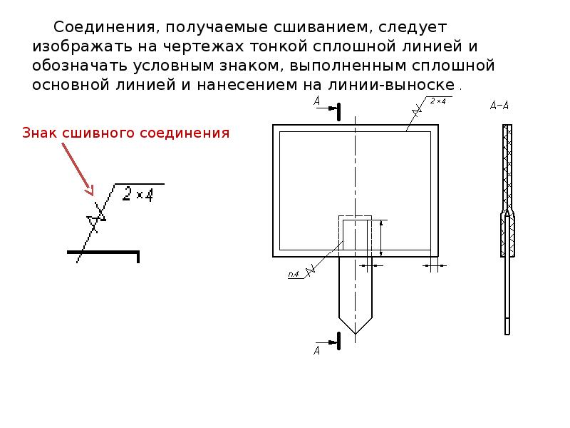 Соединение получить. Соединение сшиванием на чертеже. Обозначение сшивного соединения на чертеже. Сшивное соединение на чертеже. Соединение сшивки чертеж.