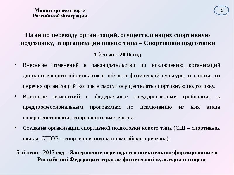 Контроль за организациями осуществляющими спортивную подготовку