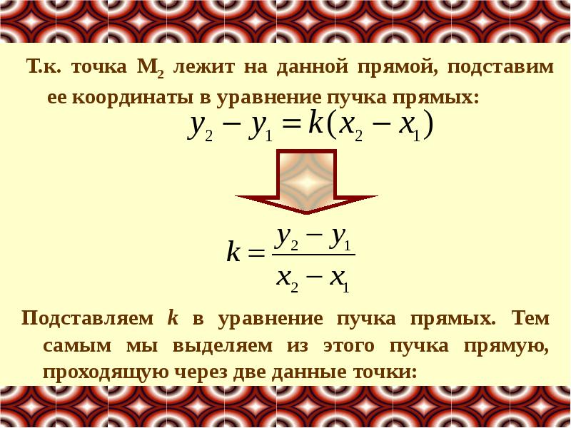 Данная линия. Уравнение пучка прямых. Уравнение пучка прямых на плоскости. Уравнение пучка прямых проходящих через заданную точку. Уравнение данной линии на плоскости.