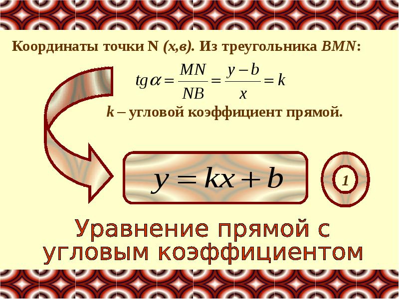 Уравнение линии функции. Уравнение линии. уравнение линии is. уравнение линии уровня. принадлежит ли точка а уравнению линии.