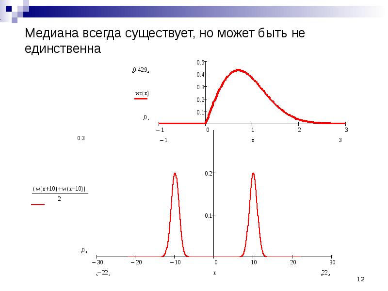 Теория случайных процессов презентация