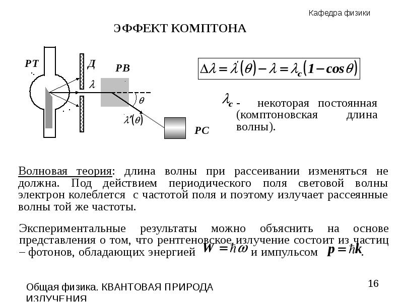 Фотоэффект калия