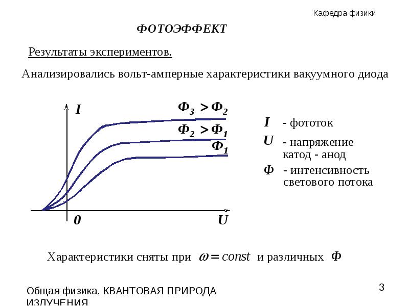 Фототок при фотоэффекте зависит от