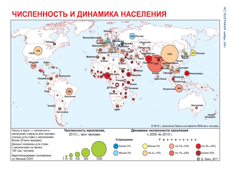 На диаграмме представлены некоторые из крупнейших по численности населения стран мира численность