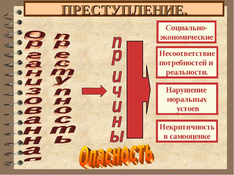 Социальные нормы презентация 11 класс. Социальные нормы и отклоняющееся поведение 11 класс. Презентация 11 социальные нормы и отклоняющееся поведение. Социальные нормы и отклоняющееся поведение презентация 11 класс.