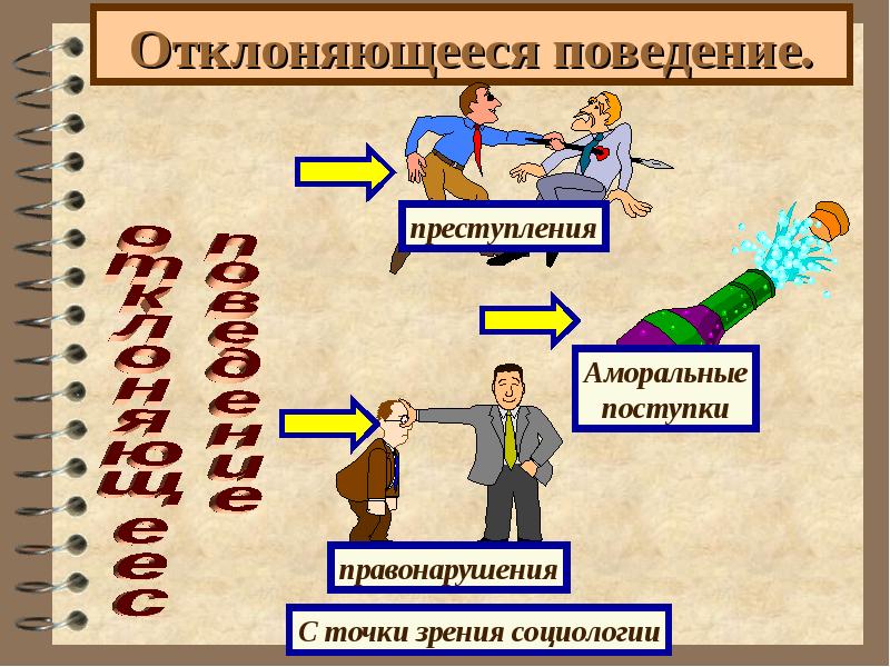 Социальные нормы и отклоняющееся поведение 11 класс. Коллаж на тему отклоняющегося поведения. Отклоняющееся девиантное поведение презентация. Отклоняющееся поведение преступление. Нормы отклоняющегося поведения.