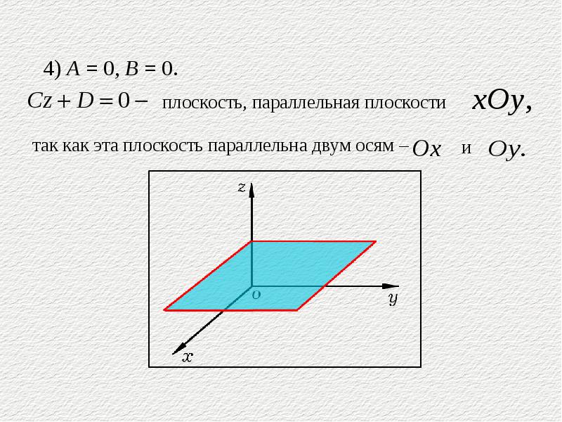 Как расположены плоскости