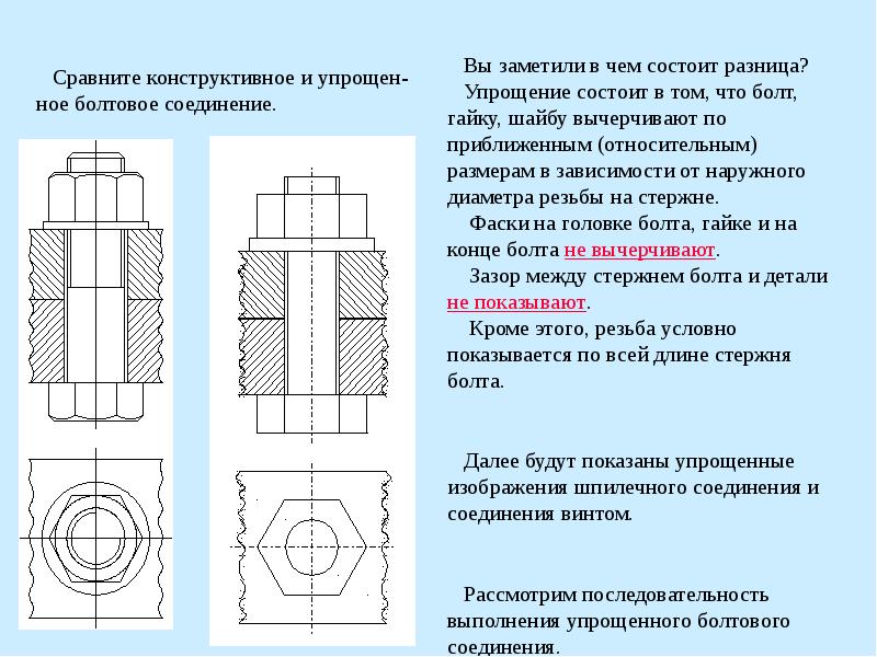 Укажите упрощенное изображение шпилечного соединения